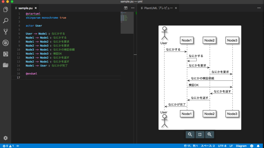 vscodeでPlantUMLを使ってシーケンス図を書く saeki’s blog