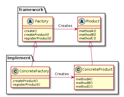 f:id:t_saeki:20190712190500p:plain f:id:t_saeki:20190712190500p:plain