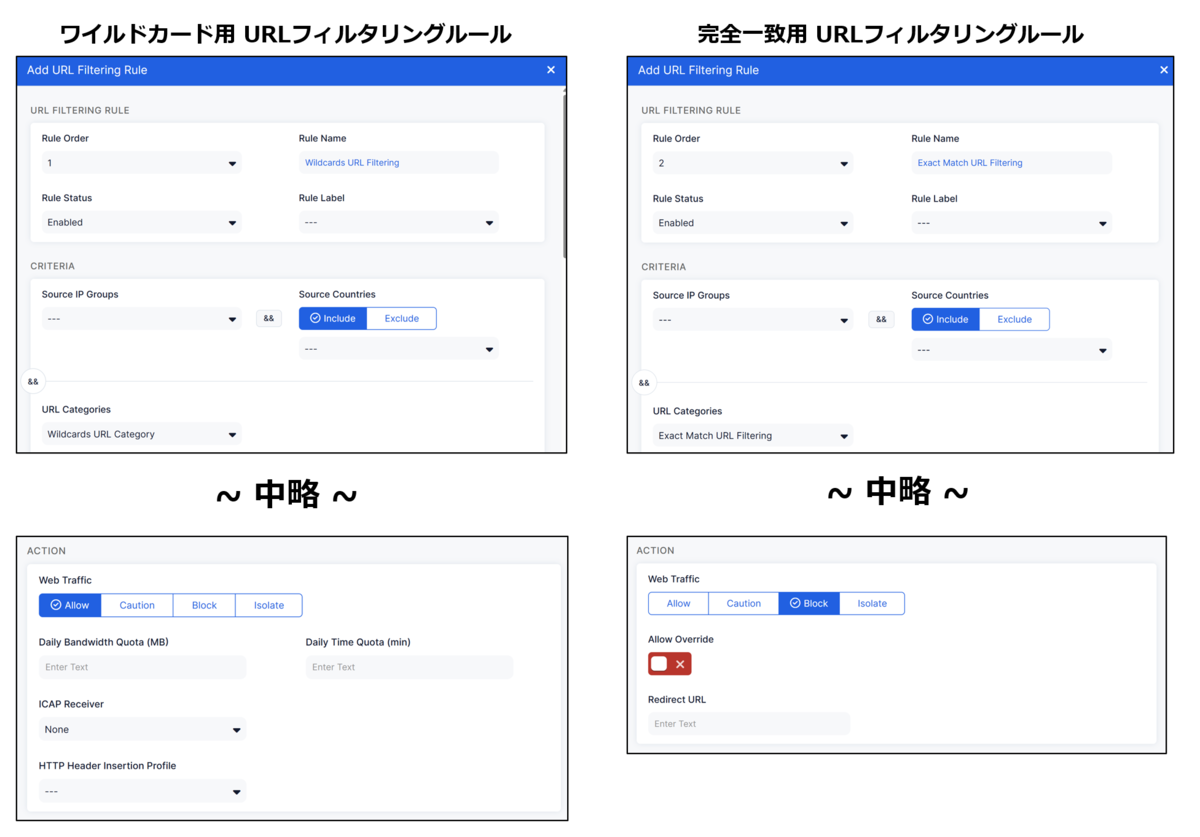Zscaler】URLフィルタリングにおけるワイルドカードと完全一致の優先