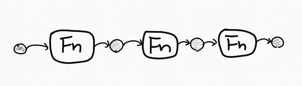 f:id:t_yano:20170409211658p:plain