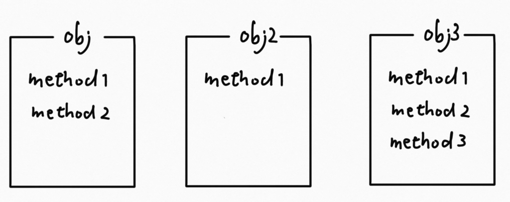 f:id:t_yano:20170409211718p:image:w500