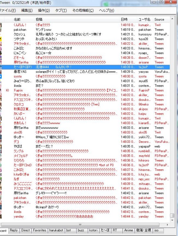 くぎゅううううううううううううう