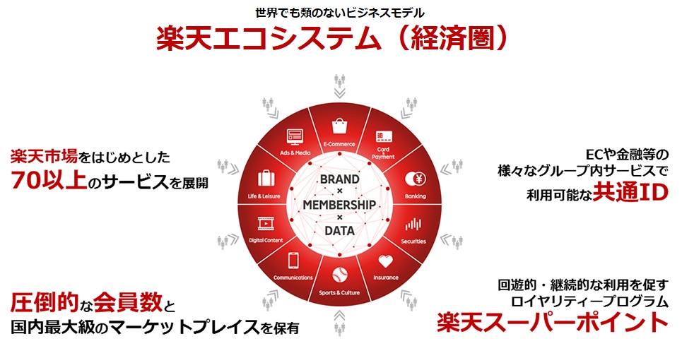 f:id:ta-ix:20191002101909j:plain
