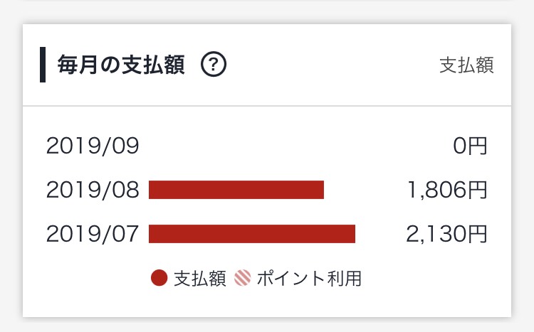f:id:ta-ix:20191002171410j:plain