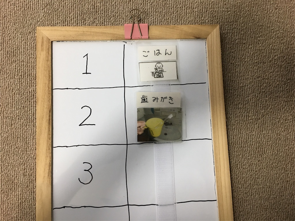 f:id:ta-sanpapa:20190517163054j:image