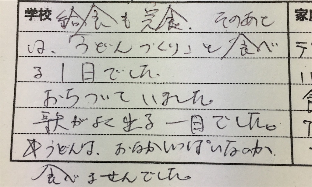 f:id:ta-sanpapa:20190909230306j:image