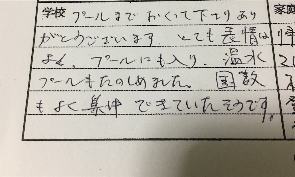 f:id:ta-sanpapa:20190918231119j:image