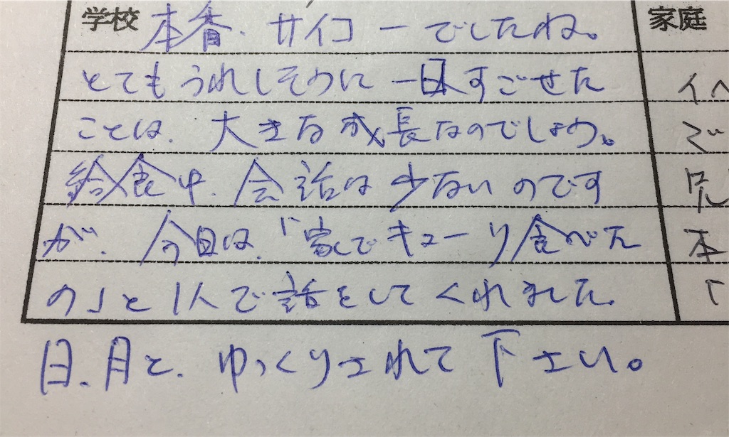 f:id:ta-sanpapa:20191202165247j:image