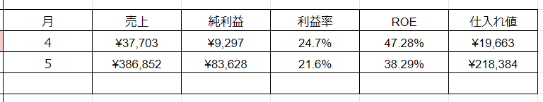 f:id:ta12fu10:20220414113705p:plain