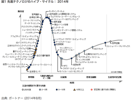 f:id:ta26:20141030002038p:image