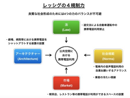 f:id:ta26:20160529225146j:image f:id:ta26:20160529225146j:image
