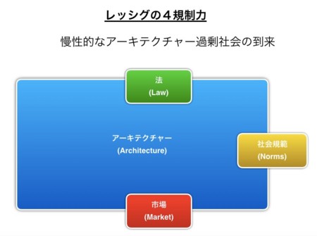 f:id:ta26:20160529225215j:image f:id:ta26:20160529225215j:image