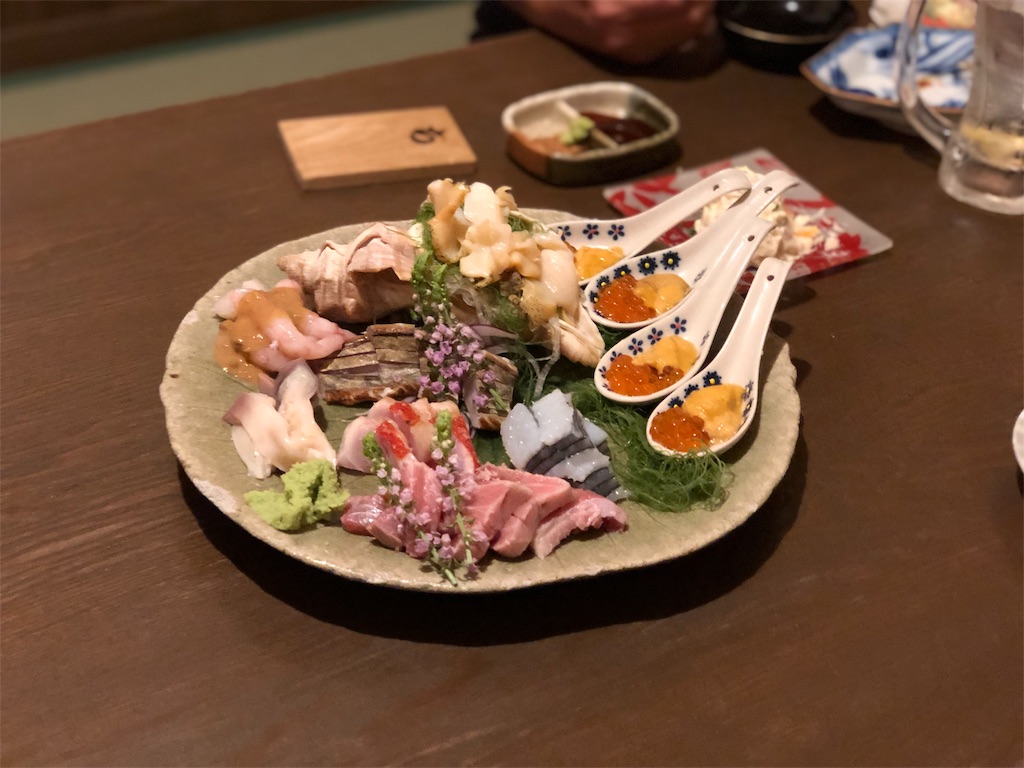 f:id:ta29ku:20190915223312j:image f:id:ta29ku:20190915223312j:image