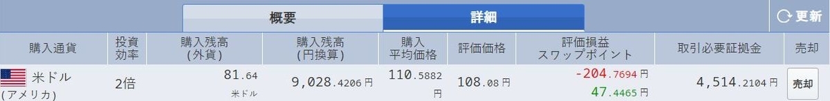 f:id:ta8me3sa:20190606165145j:plain