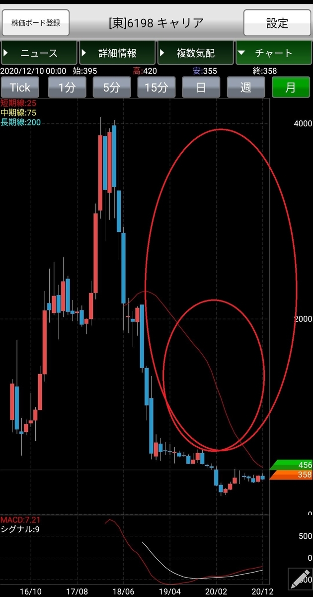 f:id:ta8me3sa:20201211191316j:plain