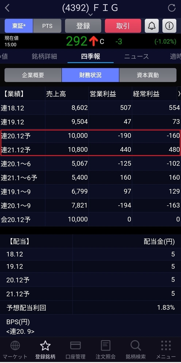 f:id:ta8me3sa:20201221194902j:plain
