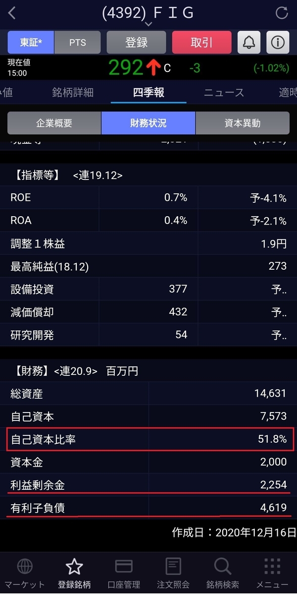 f:id:ta8me3sa:20201221195233j:plain