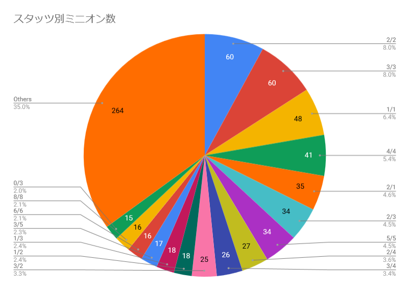 f:id:ta9e2hs:20190126011819p:plain f:id:ta9e2hs:20190126011819p:plain