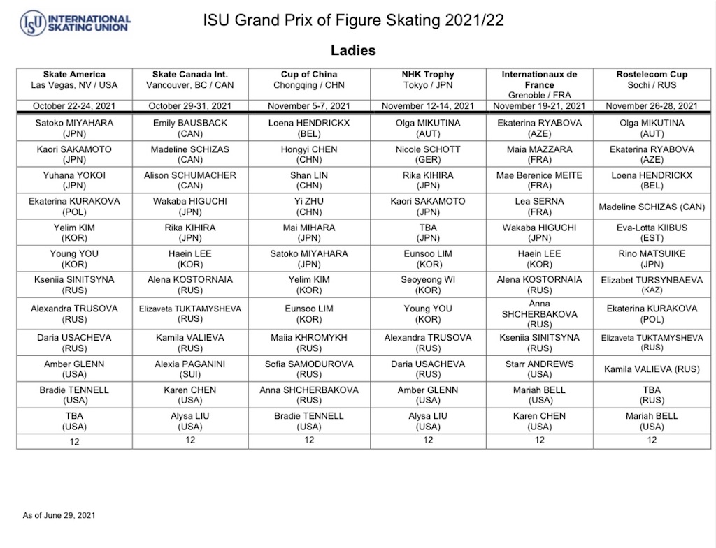 f:id:ta_skate_quad:20210630220424j:image f:id:ta_skate_quad:20210630220424j:image