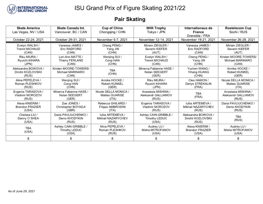 f:id:ta_skate_quad:20210630220452j:image f:id:ta_skate_quad:20210630220452j:image