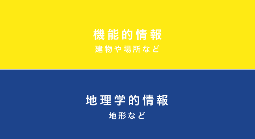 f:id:taaaaaaaaa:20181015214726p:plain f:id:taaaaaaaaa:20181015214726p:plain