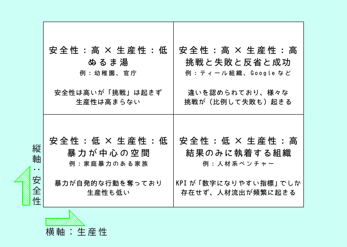f:id:taaaaaaaaa:20190623183432j:plain f:id:taaaaaaaaa:20190623183432j:plain