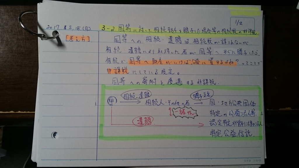 f:id:taalog:20170526011105j:plain f:id:taalog:20170526011105j:plain