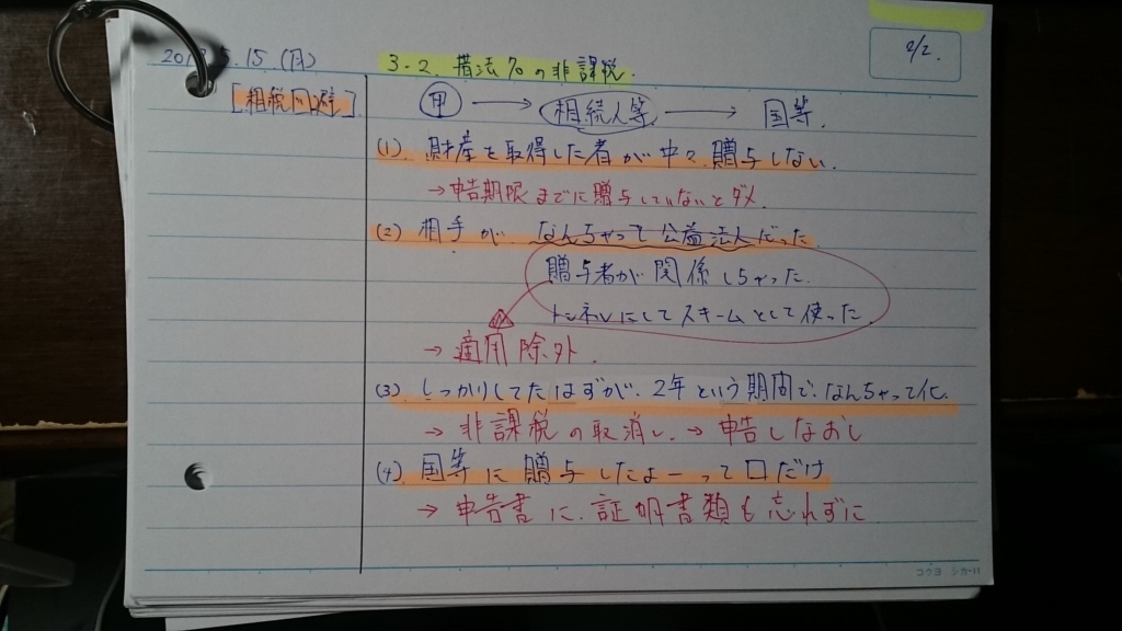 f:id:taalog:20170526011109j:plain f:id:taalog:20170526011109j:plain