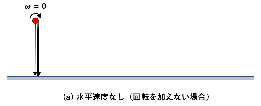 f:id:taamori1229:20181124084245p:plain f:id:taamori1229:20181124084245p:plain