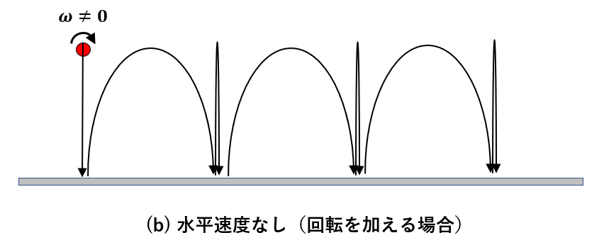 f:id:taamori1229:20181124084432p:plain f:id:taamori1229:20181124084432p:plain
