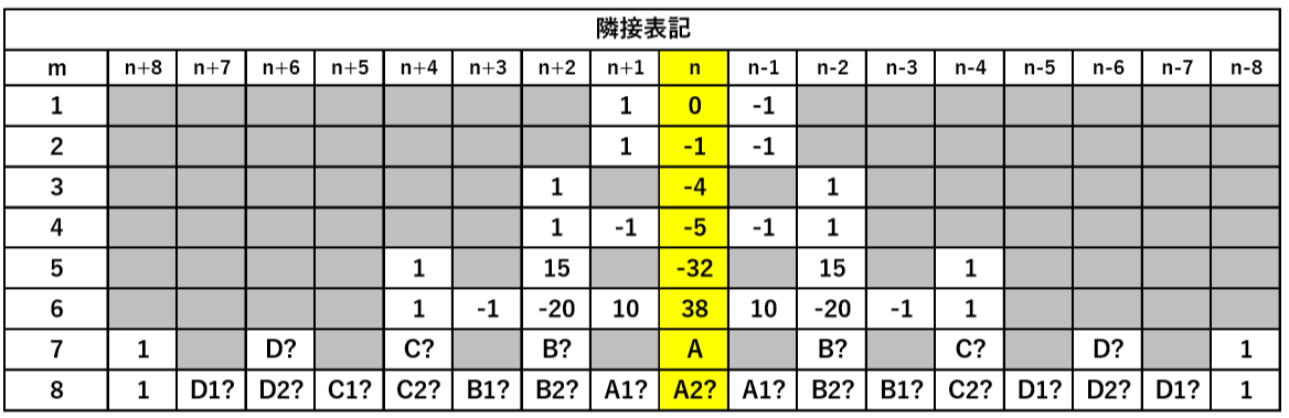f:id:taamori1229:20200521182810p:plain