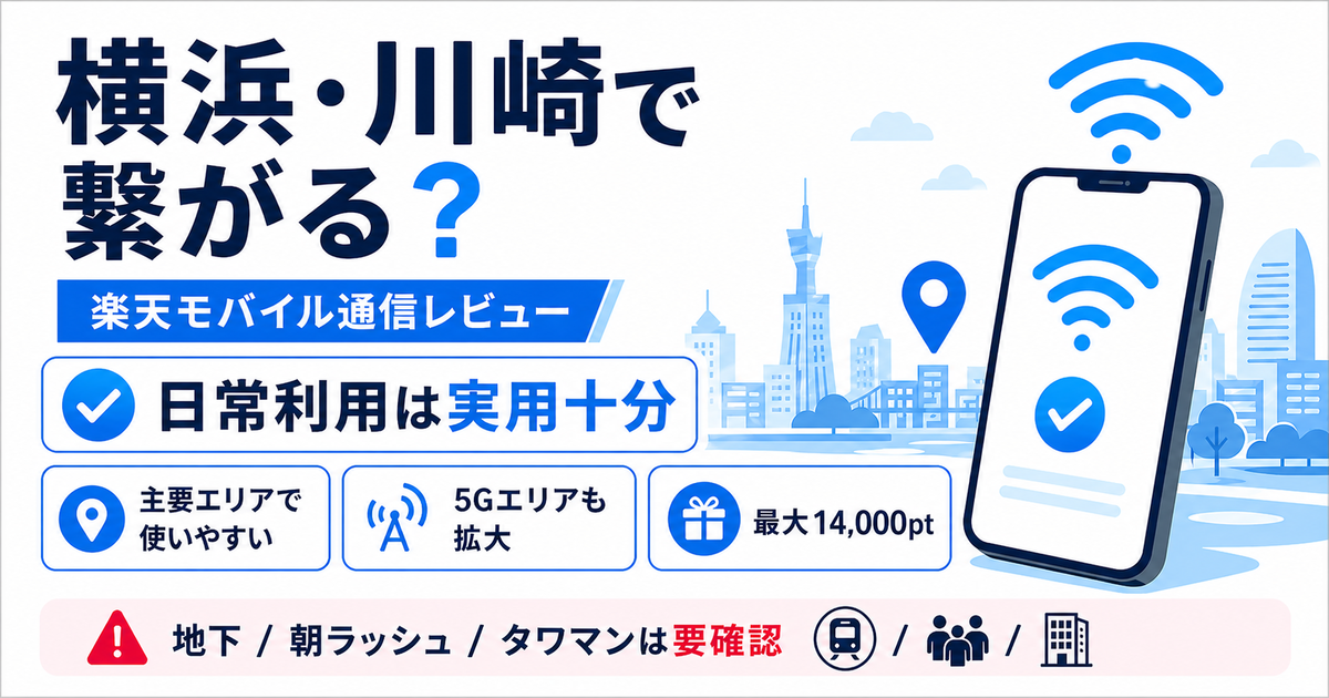 横浜・川崎エリアで楽天モバイルが繋がるかを解説するOGP画像。日常利用は実用十分である一方、横浜駅地下通路、川崎駅朝ラッシュ、武蔵小杉タワマン高層階では注意が必要なことを示している。