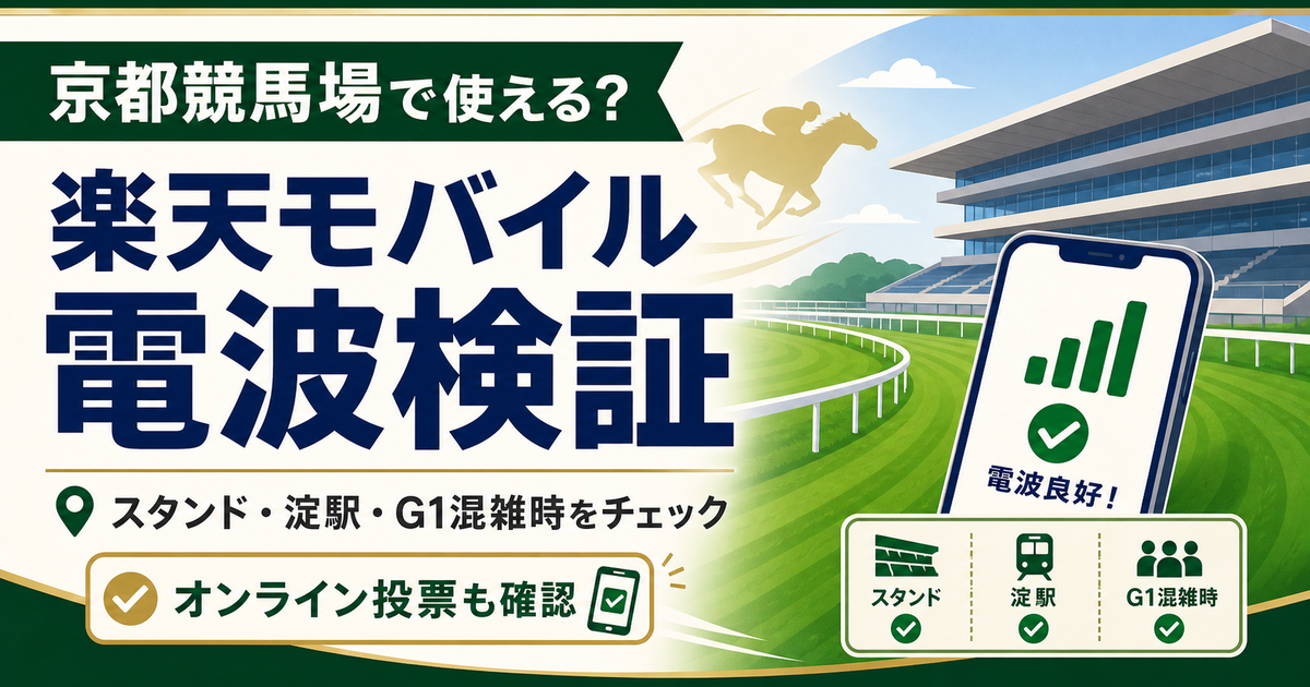 京都競馬場で楽天モバイルの電波が使えるかを、スタンド内、淀駅周辺、G1開催日の混雑時、オンライン投票の利用場面から確認する記事のOGP画像。競馬場の芝コースとスマホ電波を抽象的に示している。