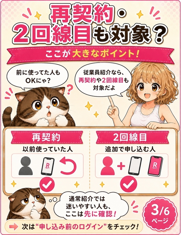 再契約・2回線目も対象｜従業員紹介キャンペーンの適用条件