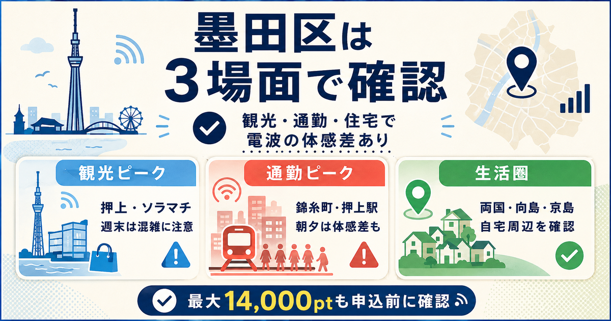 墨田区で楽天モバイルは繋がるのか。東京スカイツリータウン・錦糸町・両国・向島の電波状況、つながりやすさ強化宣言2026、ahamo/povo/LINEMOとの料金比較、最大14,000pt還元の従業員紹介キャンペーンまで公式情報をもとに整理。