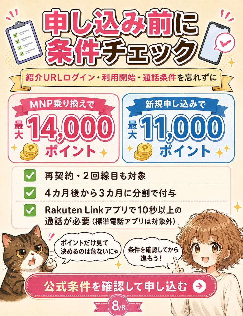 北海道で楽天モバイルに申し込む前に、従業員紹介キャンペーンのポイント還元額や適用条件を確認するマンガ解説画像