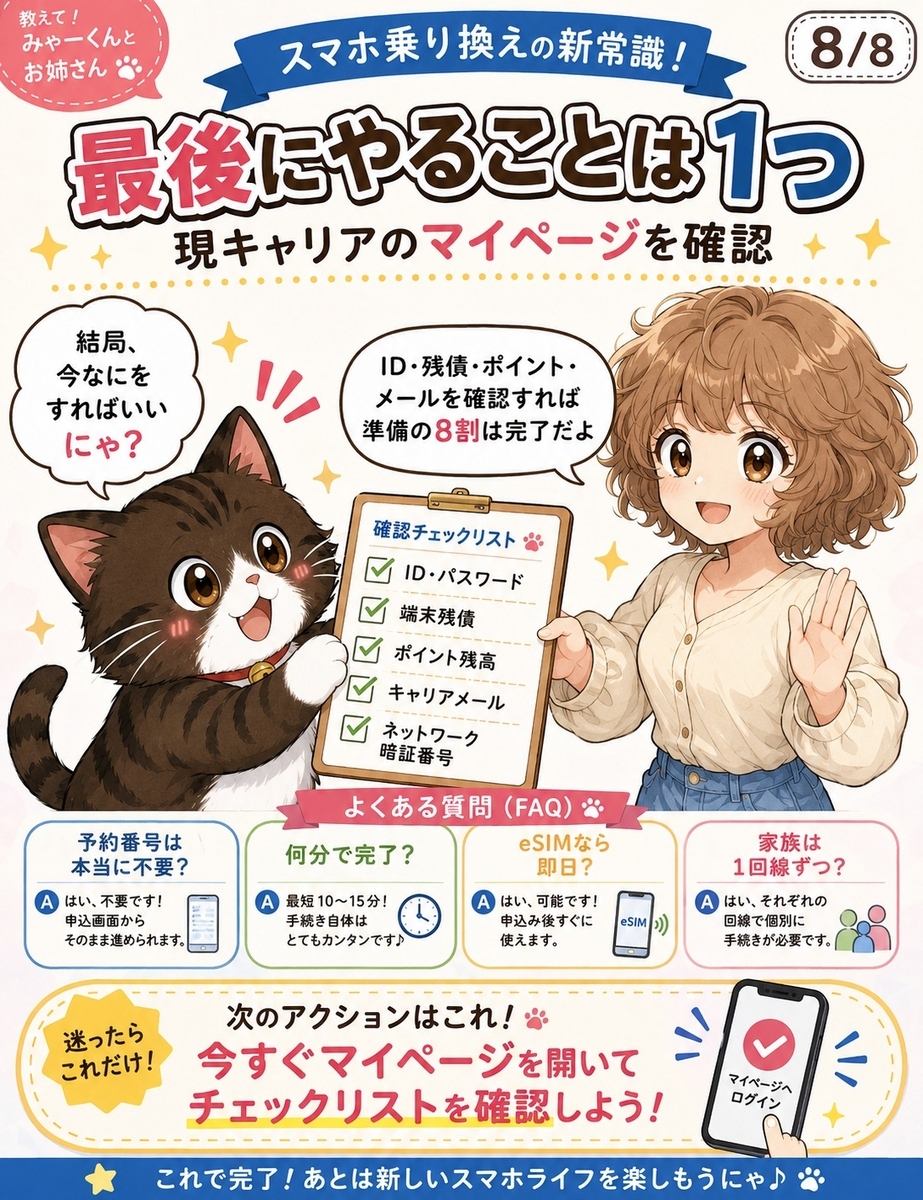 MNPワンストップで乗り換える前に、現キャリアのマイページでID、残債、ポイント、メール設定を確認する流れを示した画像。