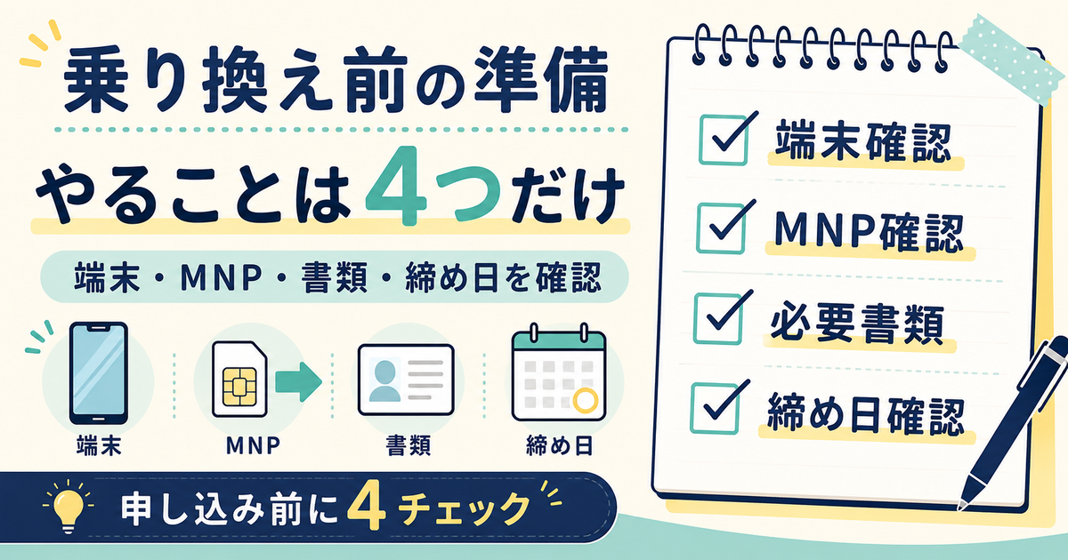 楽天モバイルへ乗り換える前に、対応端末、MNP方法、本人確認書類、旧回線の締め日を確認する重要性を示した横長OGP画像。