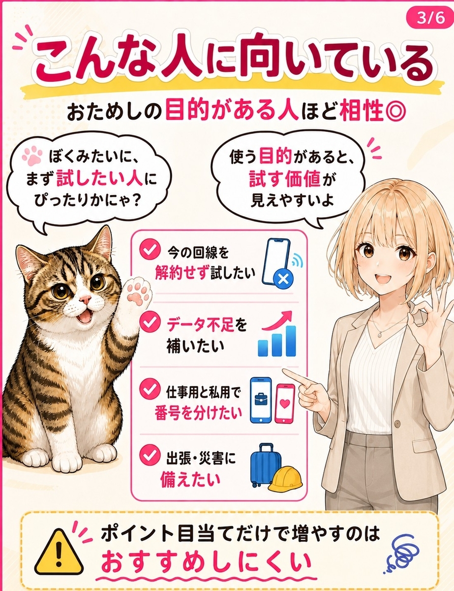 楽天モバイルのデュアルSIMおためしが向いている人を、データ不足対策や回線の使い分けなどの例で示した漫画解説画像。