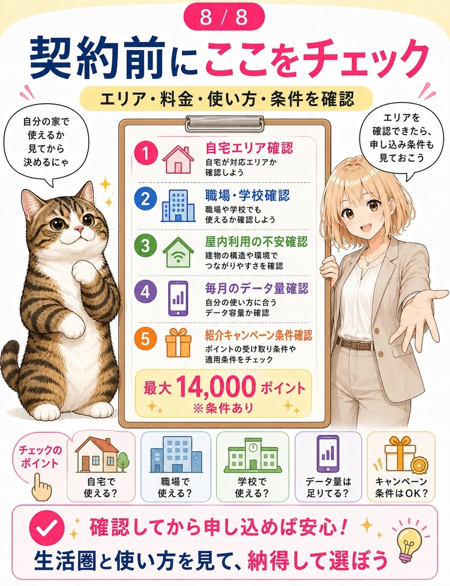 稲城市で楽天モバイルを契約する前に、自宅エリア、屋内利用、データ量、紹介キャンペーン条件を確認する締めの画像。