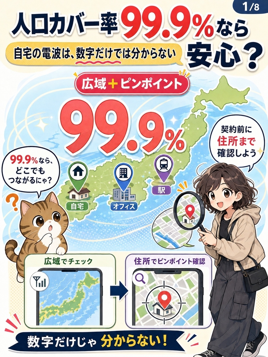 楽天モバイルの人口カバー率99.9%だけで判断せず、エリアマップと住所検索を組み合わせる必要性を説明するマンガ画像。