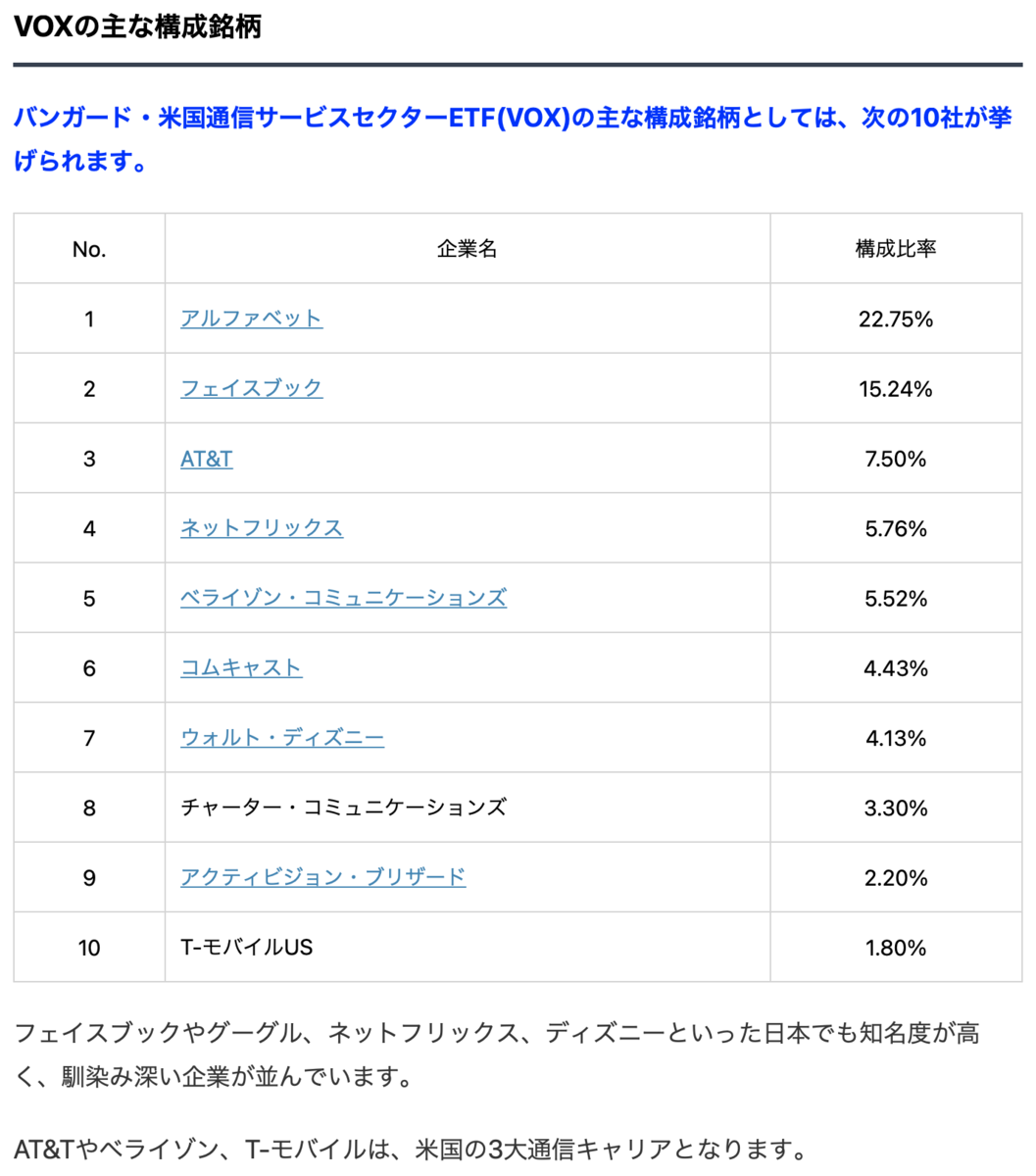 f:id:tabarblog:20210828094851p:plain