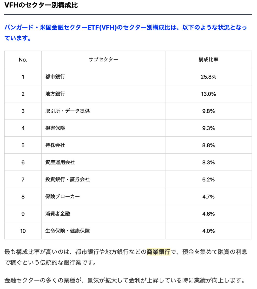 f:id:tabarblog:20210828133443p:plain