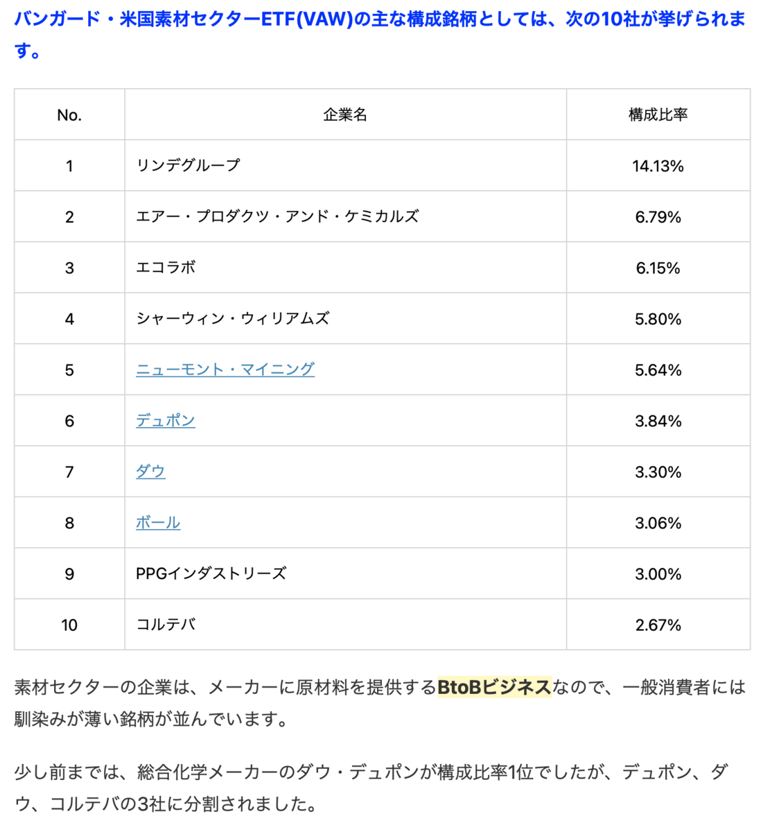 f:id:tabarblog:20210828140542p:plain