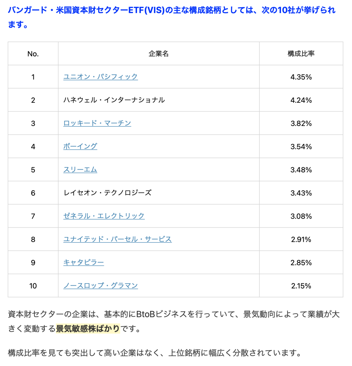 f:id:tabarblog:20210828153229p:plain