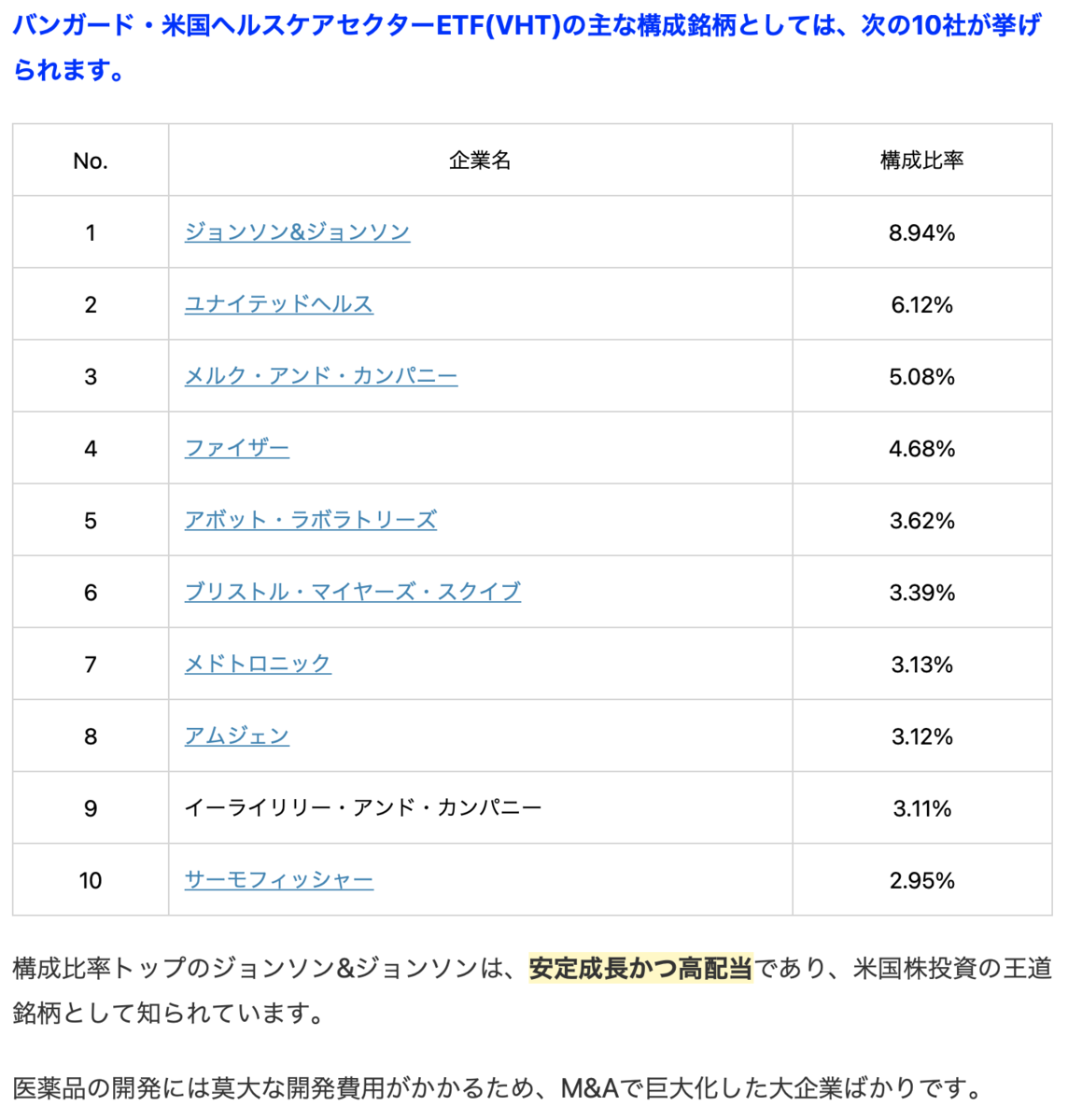 f:id:tabarblog:20210828161222p:plain