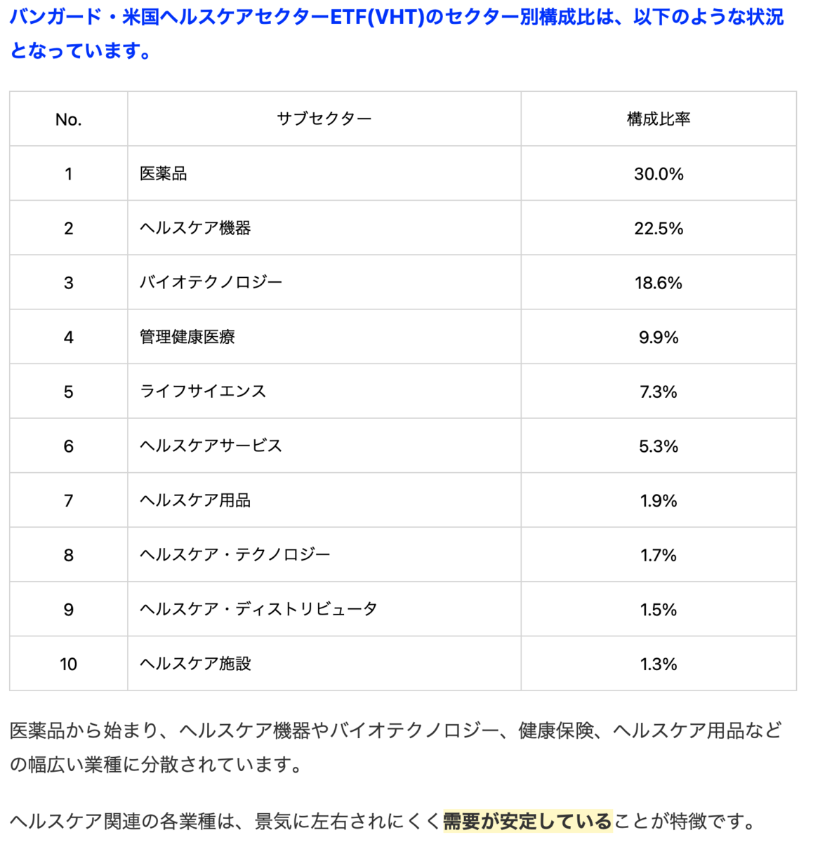f:id:tabarblog:20210828161239p:plain