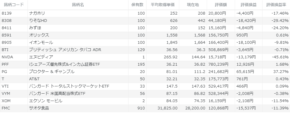 f:id:tabata-ga-iru:20190910210047p:plain