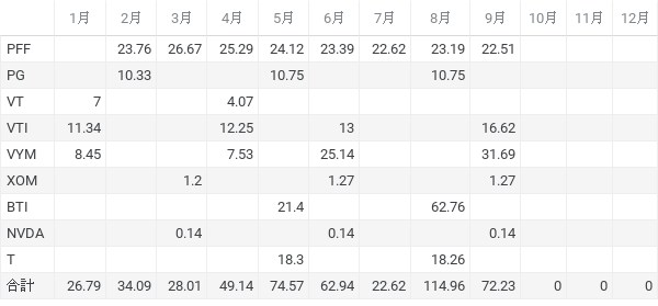 f:id:tabata-ga-iru:20191019003627p:plain