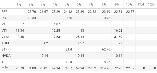 f:id:tabata-ga-iru:20191202081230p:plain